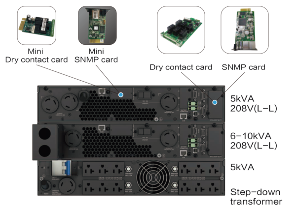 UPS Kaise 6-10kVA RT - Image 3